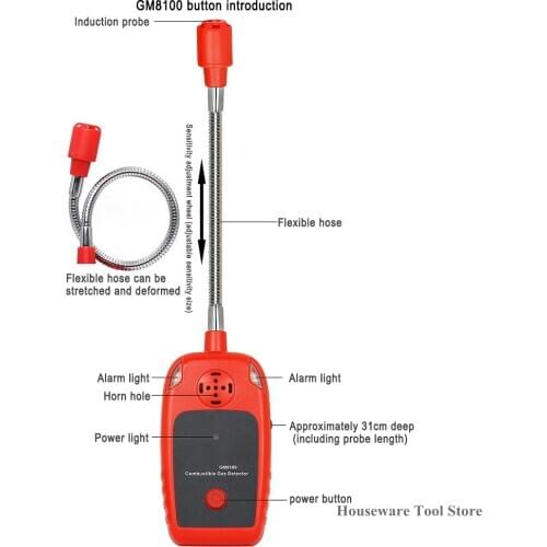 Combustible Gas Detectors Leak Detector Sound Light Alarm System LPG Natural Gas Leak Detector Propane Butane Gas Analyzer New