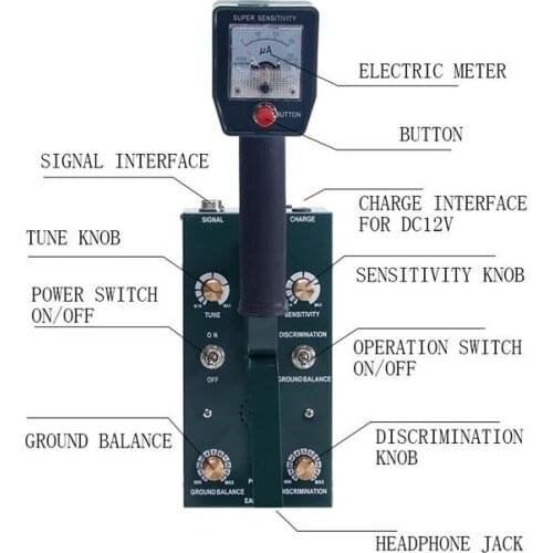 Good Price Industrial Metal Detector Handheld Scanner Gold Prospect With Strong Detection Ability&High Sensitivity