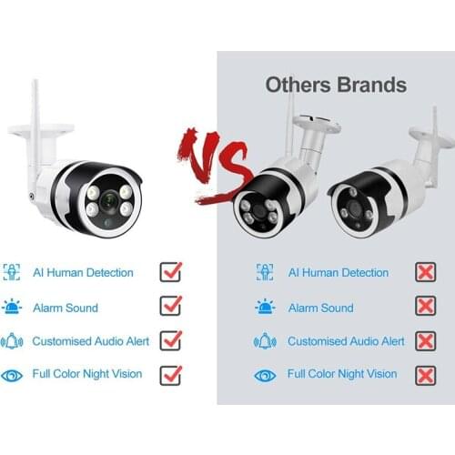 Tuya WiFi IP Camera Outdoor 1080P HD CCTV Camera PTZ Gun Style Camera Home Security Surveillance Optical Zoom Color Night Vision