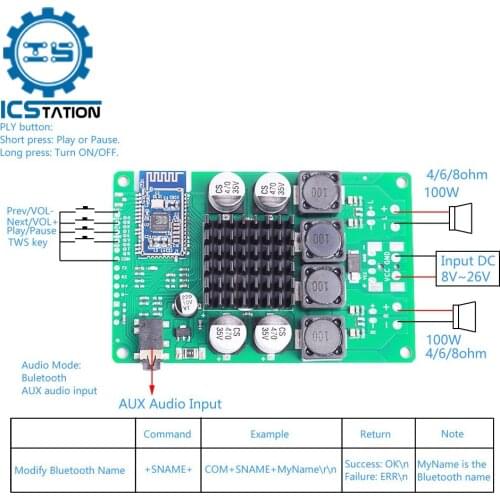 Bluetooth 5.0 Audio Module with Amplifier 2*80W/100W Lossless Compression TWS 2 Channel Audio Amplificador Serial Port Rename