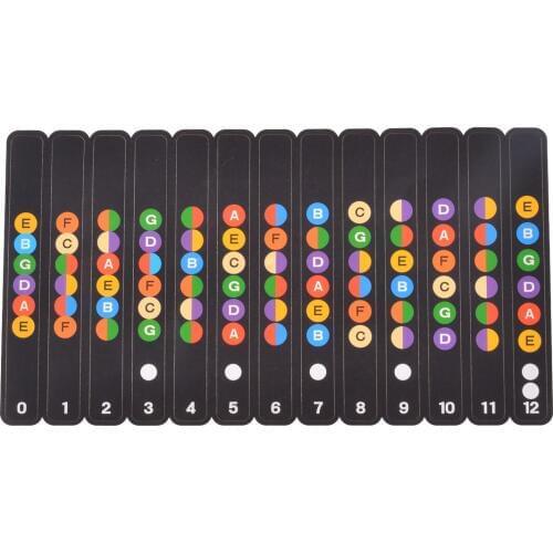 Pro Guitar Sticker Musical Scale Sticker Fretboard Coded Note Strips for Training Learning Beginner Guitar Parts