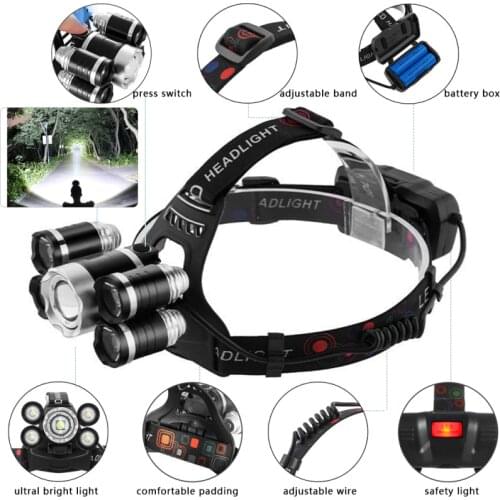 High Lumens not ZOOM LED Headlight Headlamp LED T6 Head Lamp Flashlight Torch Head Light 18650 battery For Camping, Fishing