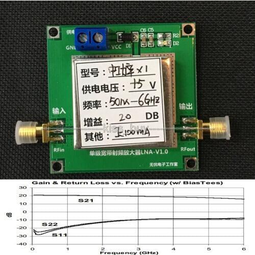 50M - 6GHz 20dB Broadband RF amplifier LNA 1-6G 20DB gain HF VHF / UHF FM Ham Radio amplifiers