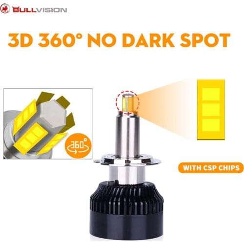 360 degree Led Headlight Bulbs H7 H8 HB3 9005 HB4 9006 H11 Led car lamp canbus csp chips 25000LM Led Headlight Super Bright