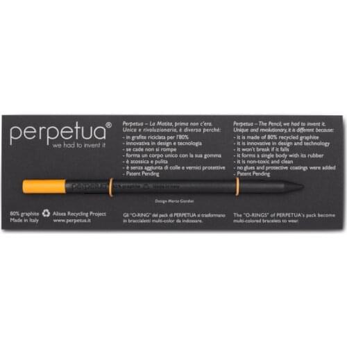 Perpetua Tool Parts