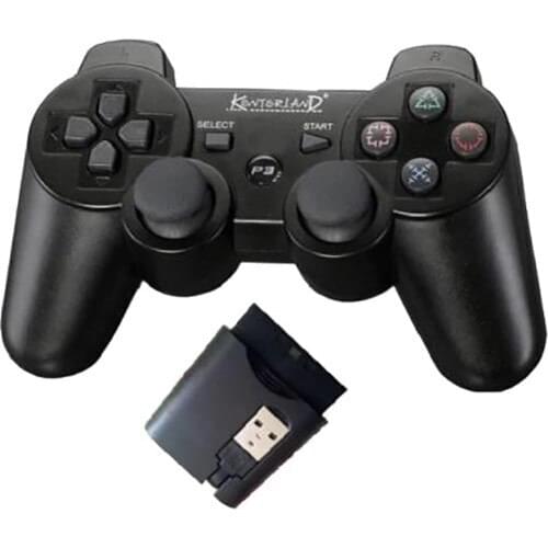 Kontorland Joysticks