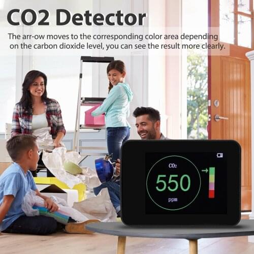 CO2 Meter Air Quality Monitor 400~5000 Detection Ranges Intelligent CO2 Detector medidor co2 aire Quick Detect Home Gas Detector