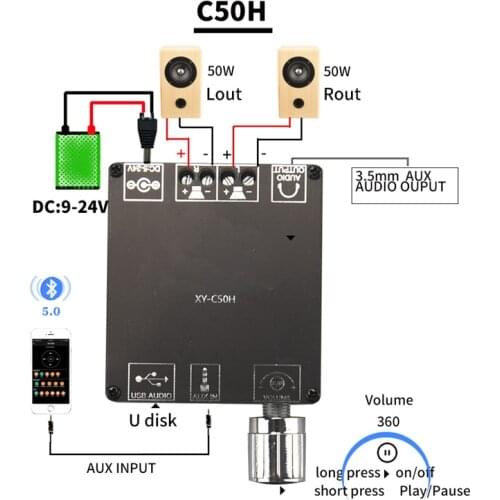 HIFIDIY LIVE Bluetooth 5.0 AUX TPA3116 Digital Power Amplifier board 2x 50W 100W speaker Stereo Audio AMP Module Home music 50H