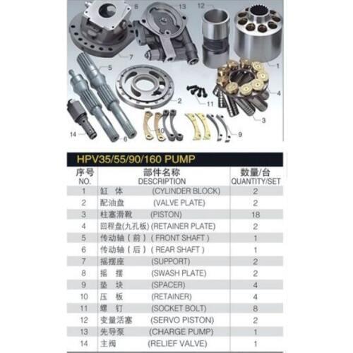 Komastu series repair kit hydraulic piston pump engineering parts HPV90(PC200-5) spare parts