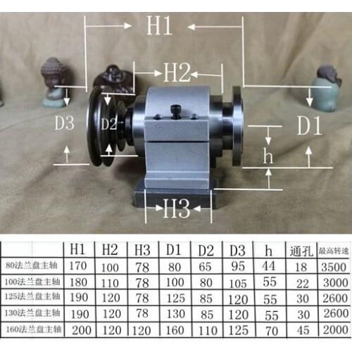 Lathe spindle high-strength thread connection woodworking lathe head assembly with flange (chuck not included)