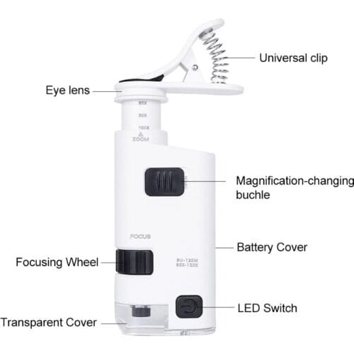 80-120X Microscope With Phone Clip LED Lamp Magnifier Loup Textile Microscopes New