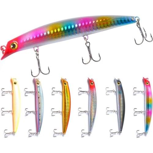 1pcs Fishing Lures 12cm/15g Topwater Popper Bait crankbait Hard Bait Artificial Wobblers Plastic Fishing Tackle