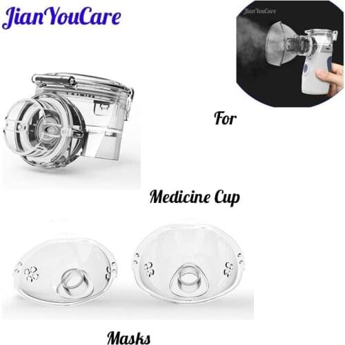 JianYouCare Inhalers China