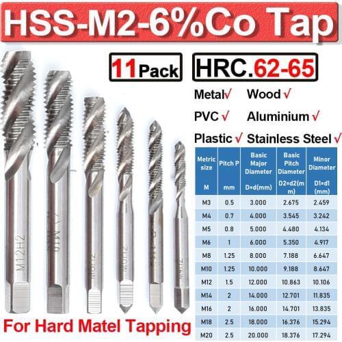 Spiral Tap Thread Cutter Tap Set Machine Taps M3 M4 M5 M6 M8 M10 M12 M14 M16 M18 M20 Twist Drill Metric Right Hand D30