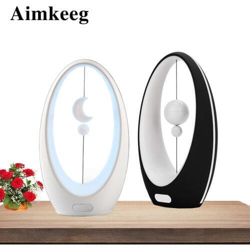 Светодиодные настольные лампы Aimkeeg China At AliExpress