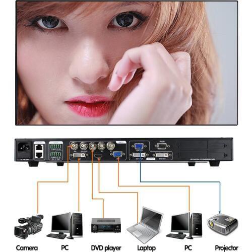 High definition resolution video processor lvp613s led video processor for led display screen controller