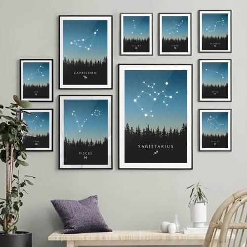 Vertical Planet Zodiac Sign Symbol Leo Cancer Wall Art Canvas Painting Nordic Posters And Prints Wall Pictures Kids Room Decor