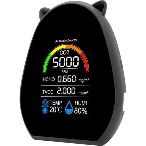 Wintact Gas Analyzers