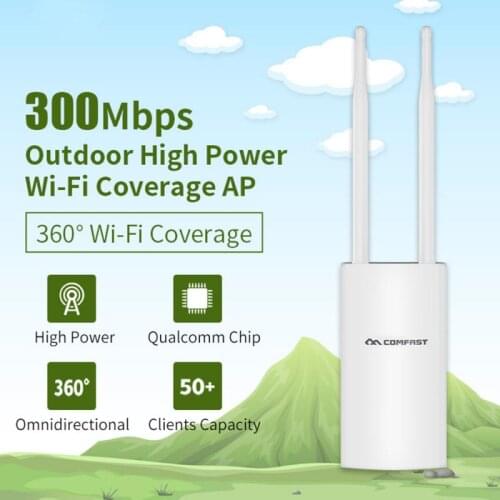 300Mbps 2.4GHz Outdoor WiFi Repeater WIFI Extender Wide-Area Indoor Wi-Fi Amplifier With 360-Degree Omnidirection Antennas
