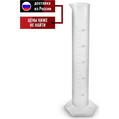 Espada Measuring Cups