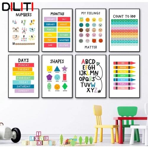 Alphabet Number Shape Colors Nursery Cartoon Wall Art Educational Canvas Painting Nordic Posters and Prints for Kids Room