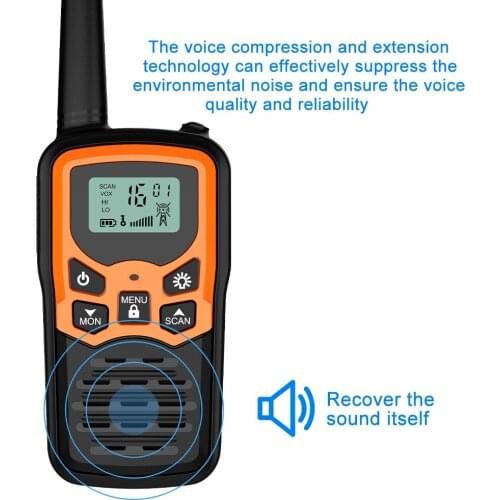 NEWCE Radios PMR
