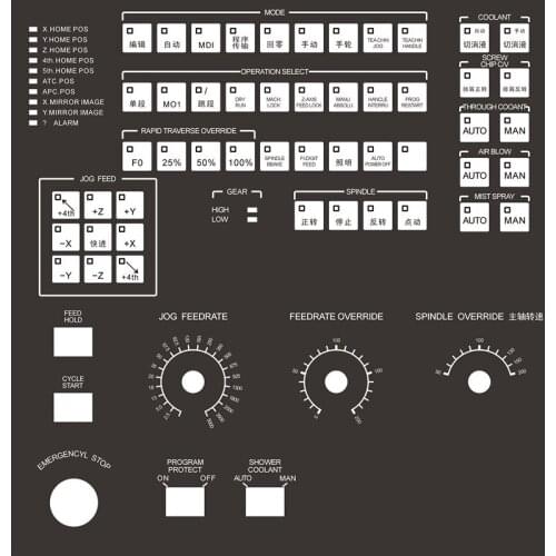 FOR Doosan machining center operation panel button film