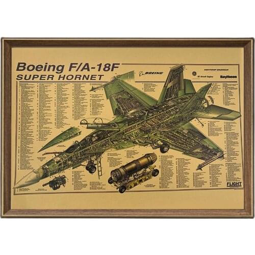 Nostalgic Kraft Paper Poster F18 Aircraft Combat Mechanical Drawing Biochemical Teaching Tool Living Room Dormitory Poster Decor
