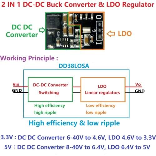 6PCS High-efficiency LDO Regulator DC 6V 9V 12V 24V to 5V 3.3V Step-Down Buck DC-DC Converter & Low Dropout Linear Regulators