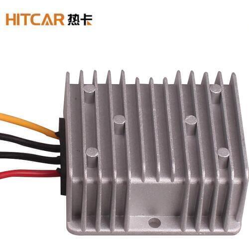 Car Inverters HIT CAR China