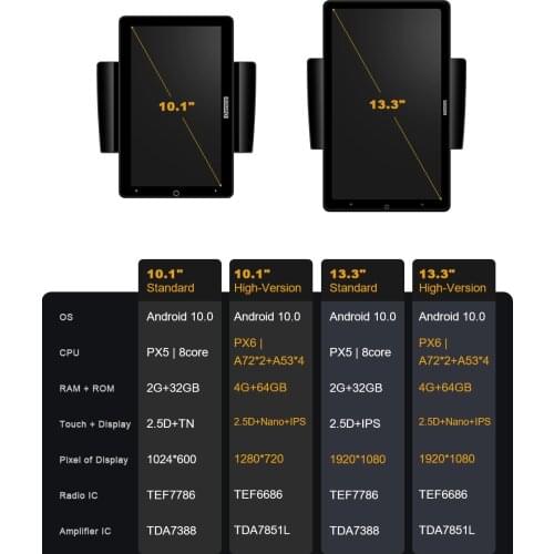 Video of Car Radio Auto Multimedia Video Audio Auto Rotatable