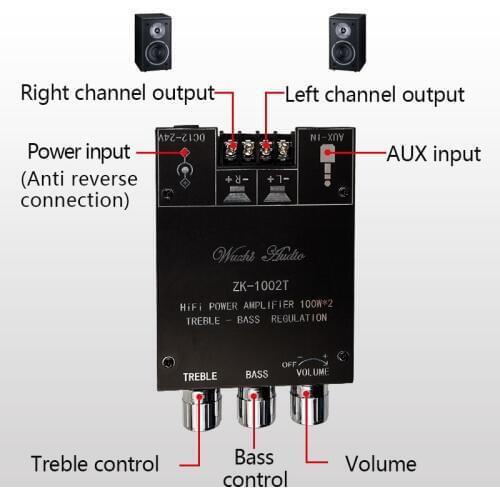 TPA3116 D2 2*100W Bluetooth 5.0 Subwoofer Amplifier Board High Power Audio Stereo Amplifier Board Bass AMP ZK-1002T