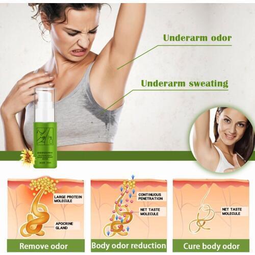 20ml Armpit Therapy Body Odor Spray Office Refresh Summer Daily Antiperspirant Deodorant Water Underarm Home Smell Removal Adult