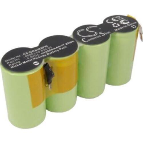 Cameron Sino 3600mAh battery for GARDENA 8816 08802-00.630.00 for WOLF Vario RV-E8