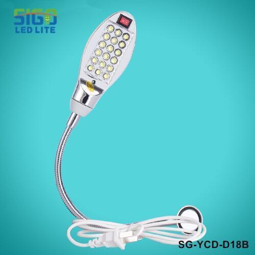 CEBULED Industrial Lighting