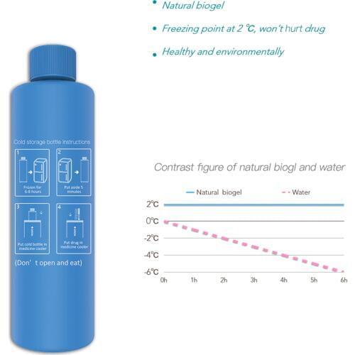Dison Cooler Cold storage bottle Suitable for Dison BC001/BC002