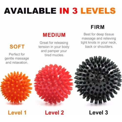 7/7.5cm/9cm Massage Balls Foot Massager Spiky Roller Relieve Stress Pelota Masaje Foot Spiky Muscle Massager Ball Hedgehog Ball