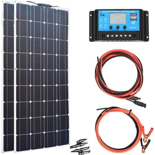 Solarparts Home And Garden Products