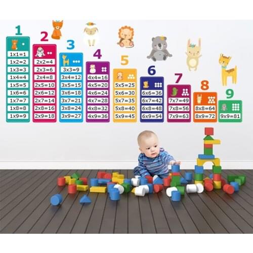 145 X65 CM Educational Multiplication Table And Cute Animals Baby And Children 'S Room Wall Paper Home Decor Self-Adhesive Pvc nursery