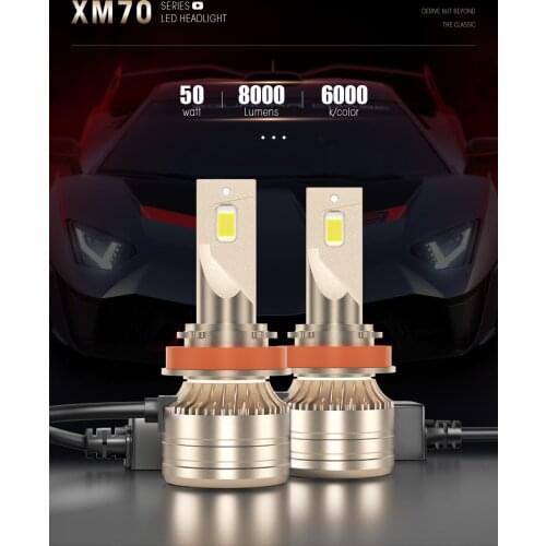 NEW Arrivals CSP Mini H4 LED H7 H1 H11 Car Headlight Bulbs H8 HB3 HB4 9005 9006 Led Canbus 100W 16000LM 6000K 12V LED Fog lights