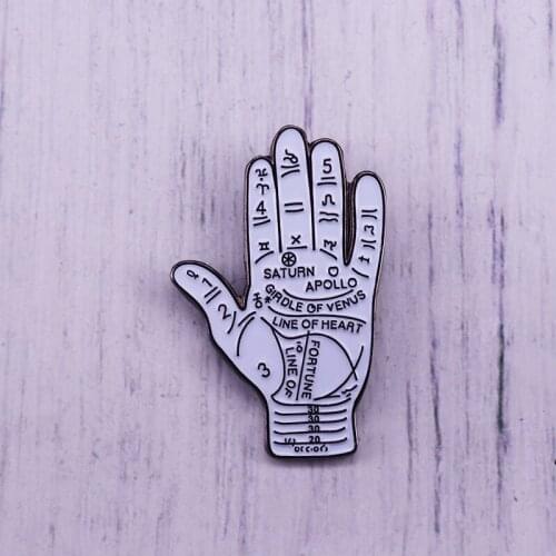 Left Hand physiognomy Brooch read your palm, tell you story you even don't know Badge Jewelry