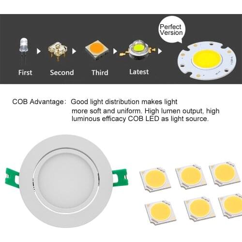Dimmable LED Recessed Downlights Ceiling Spot Lamp 3000K/4000K/6000K 3W 5W 7W 9W 12W 15W 18W 220V 110V Living Room Kitchen Lamp
