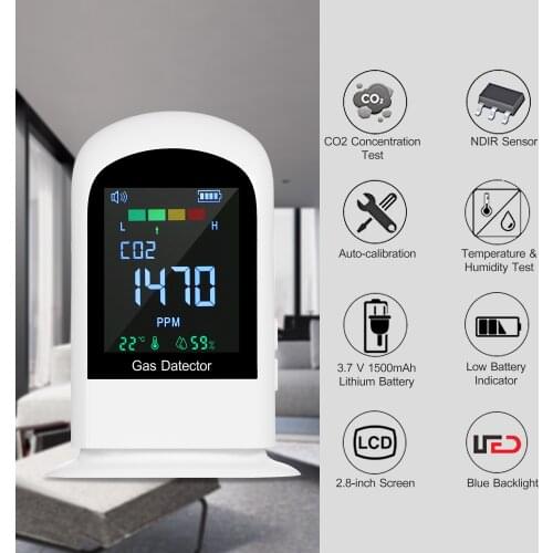 Air Quality Monitor Detector Tester Bulit-in 1500mAh Rechargeable Battery CO2 Temperature Relative Humidity Range 400-5000ppm