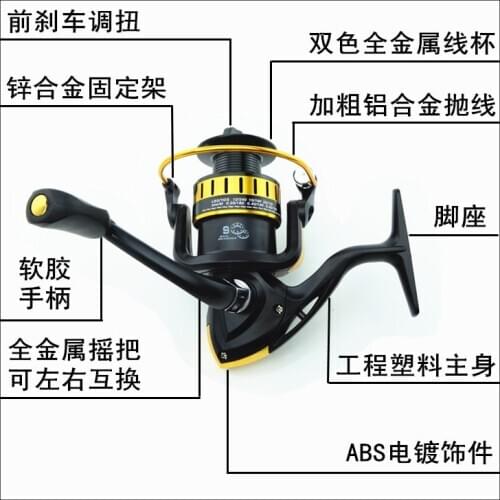 40pcs/lot Wholesale DA1000 9- axis metal head spinning wheel fishing vessel full cast long shot round round rod fishing tackle