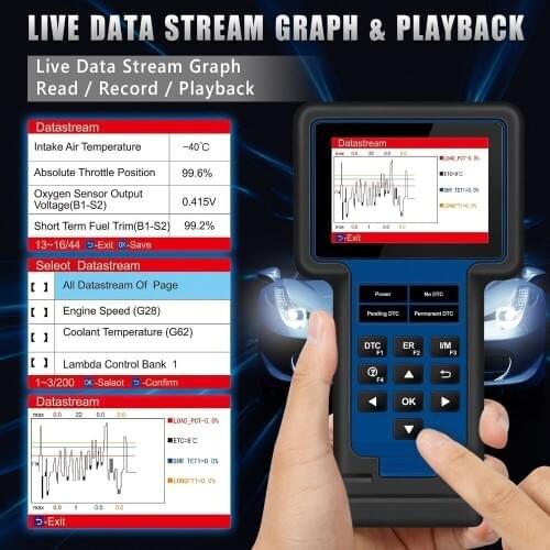 High quality Thinkscan 601 ABS/SRS/ENG OBD2 car fault detector auto Diagnostic tool Professional Think scan 601 DHL free ship