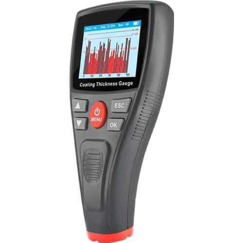 New Original Digital Mini Paint Thickness Gauge Car Paint High precisionCoating Meter with Color LCD Fe Probe Car Detector