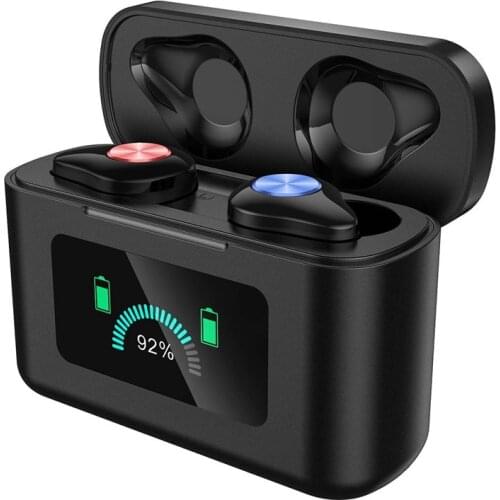 Lsmartlife Headphones With Microphone