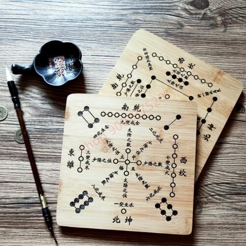 Zhouyi Qimen dunjia jiugongpan, Luoshu, Hetu Eight Diagrams bamen, nan Bamboo wood, hexagram, Yixue tools