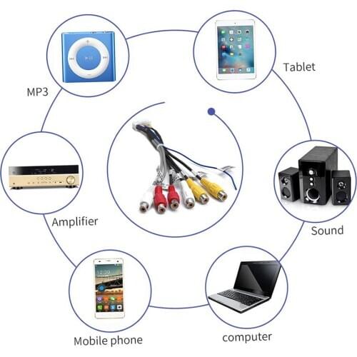 20Pin Plug to 6x 3.5mm RCA Female Car Stereo Radio Adapter Cable Wiring Harness Connector Wire