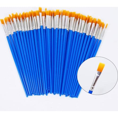 Dawndesslo Painting Supplies